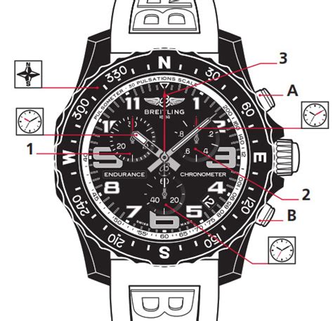 breitling endurance pro manual.